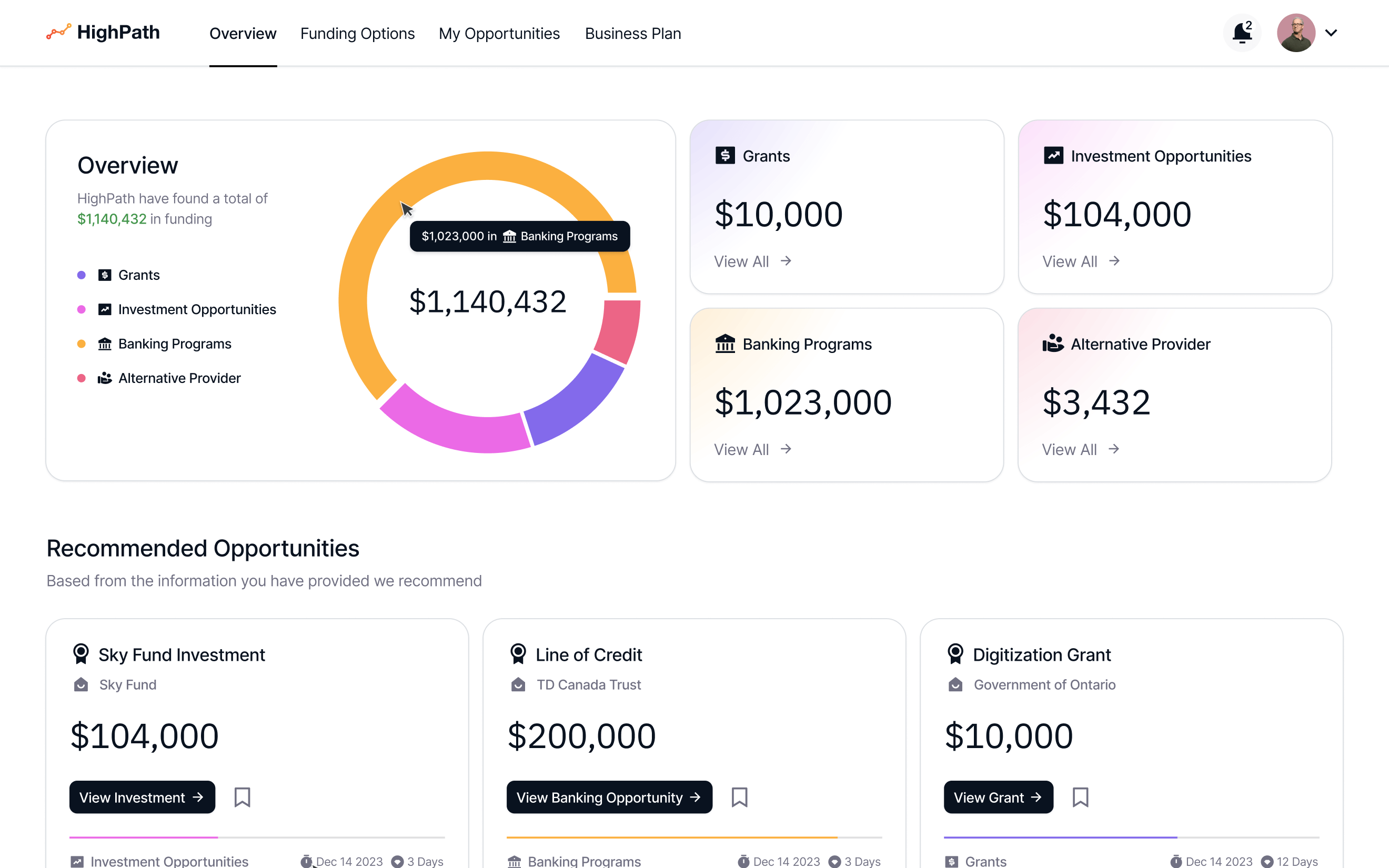 AI Data Dashboard Pulse